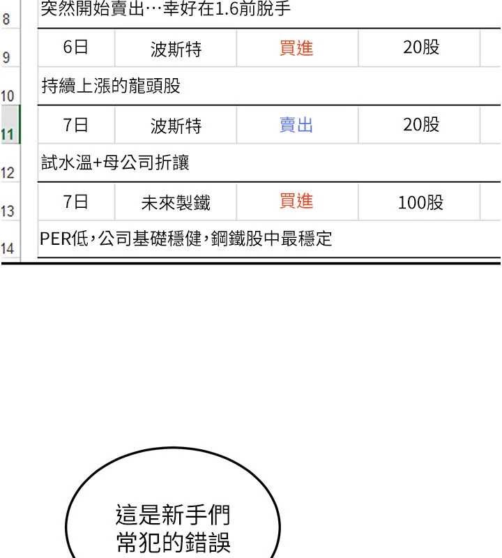 《華爾街夜色》漫画 第10話-全身上下洗乾淨之後&hellip;