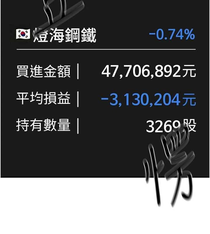 《華爾街夜色》漫画 第10話-全身上下洗乾淨之後&hellip;