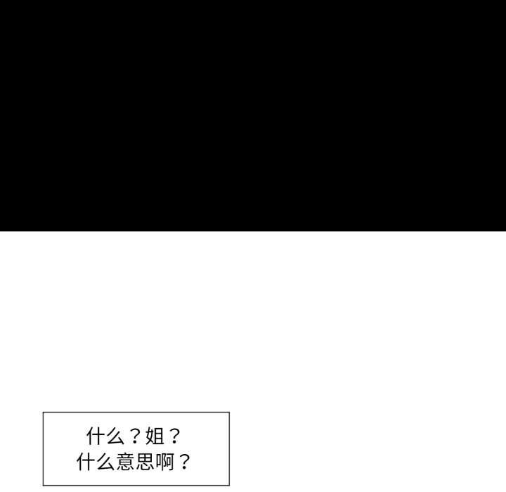 《換身戀人》漫画 第24話