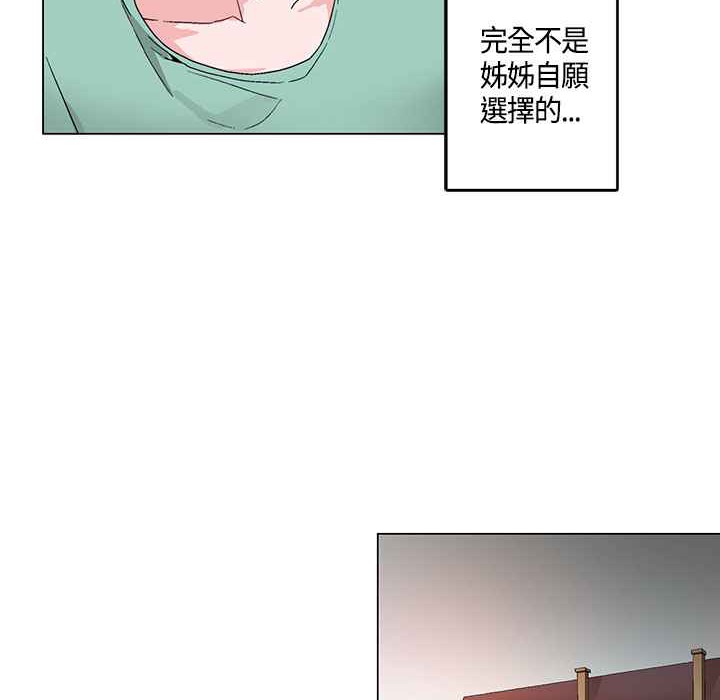 《灰姑娘的哥哥們》漫画 第19話
