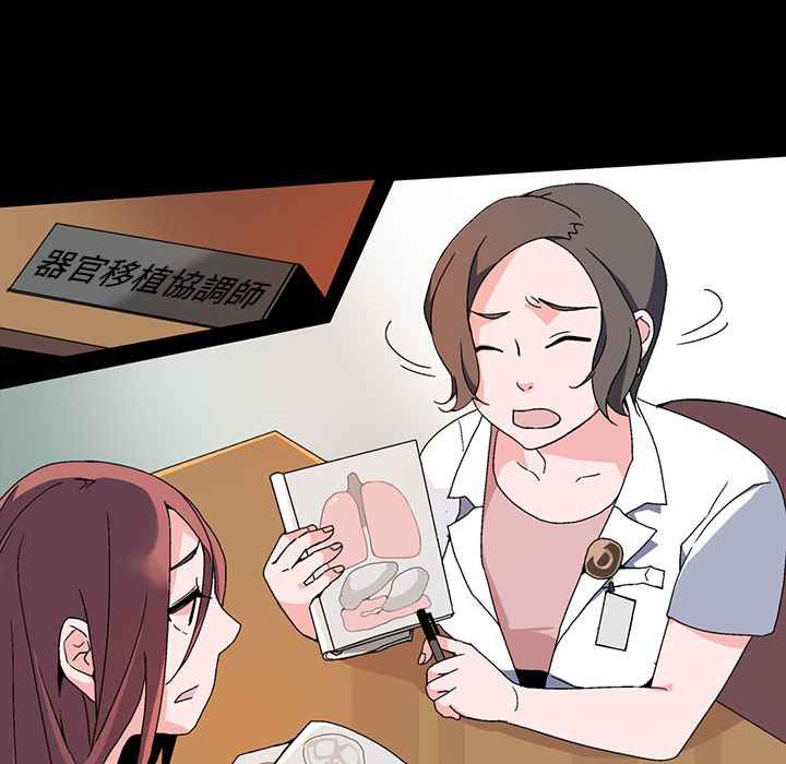 《灰姑娘的哥哥們》漫画 第2話