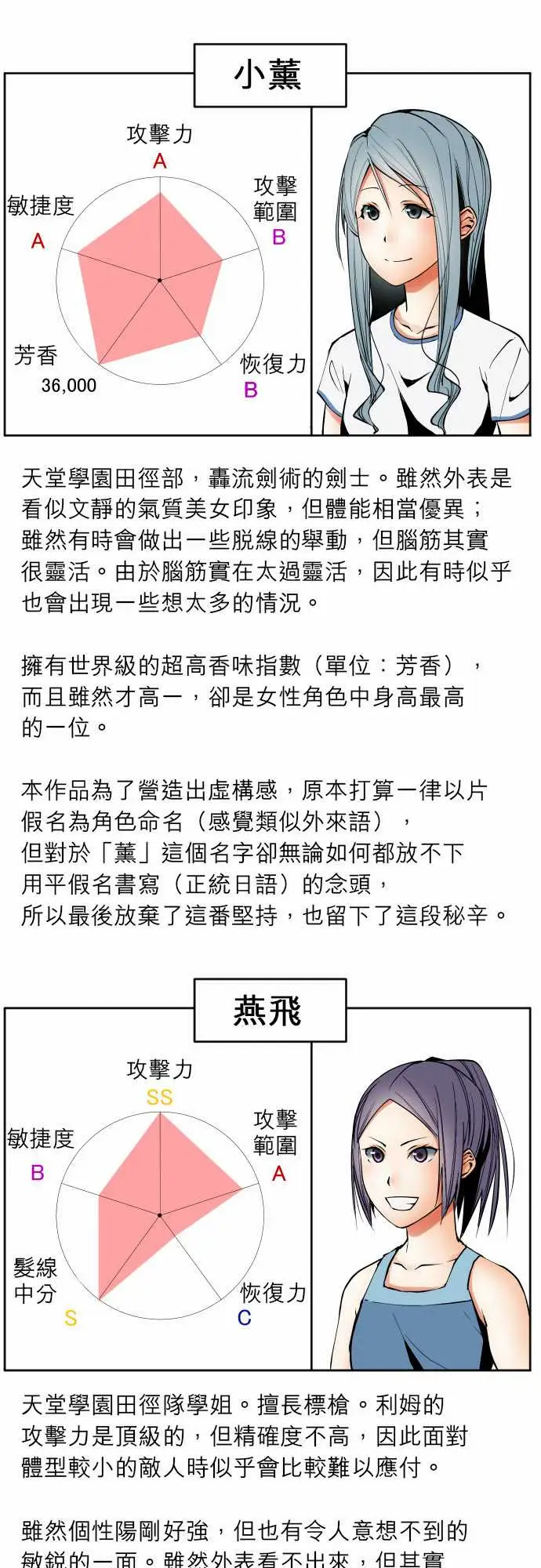 《可爱兵器》漫画 No.1～74某摩埃石像的报告