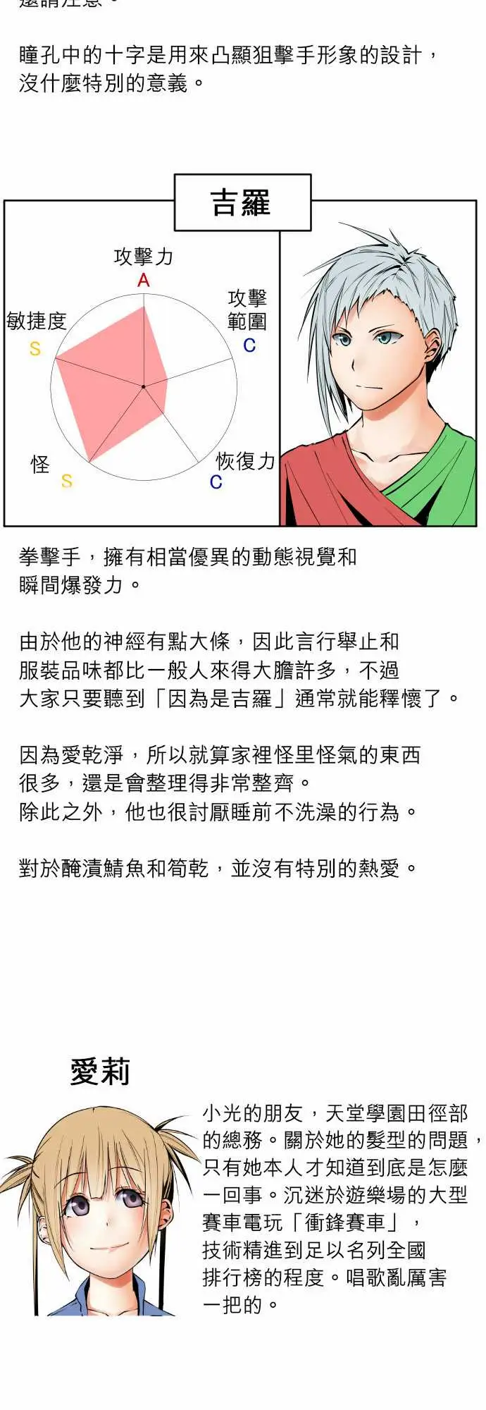 《可爱兵器》漫画 No.1～74某摩埃石像的报告