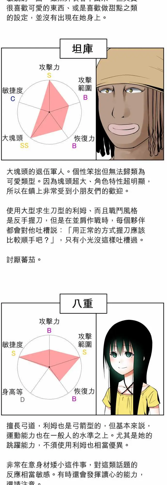 《可爱兵器》漫画 No.1～74某摩埃石像的报告