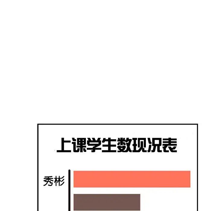 《老師的課外教學》漫画 第19話