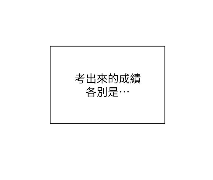 《老師的親密指導》漫画 第81話-考完之後任你處置&hearts;