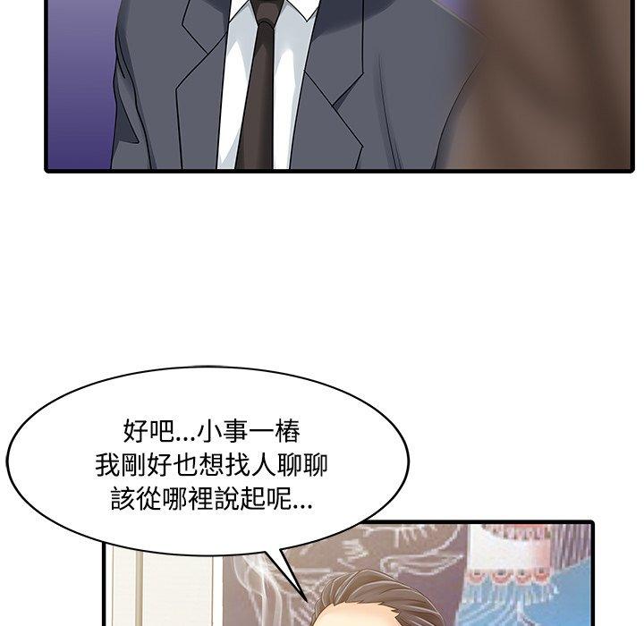 《兩個老婆》漫画 第20話