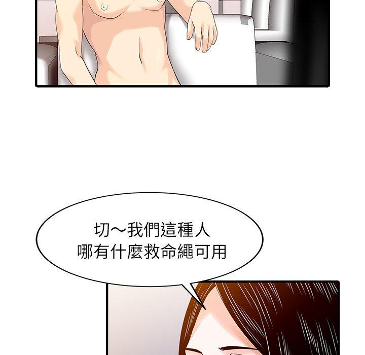 《兩個老婆》漫画 第24話