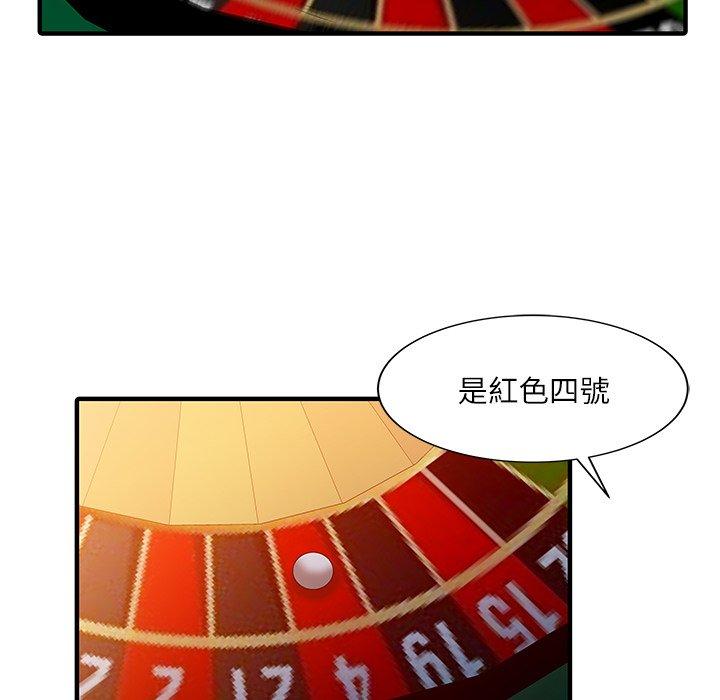 《兩個老婆》漫画 第28話