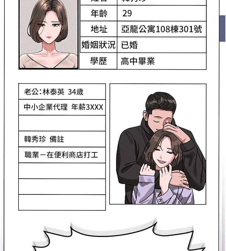 《獵艷琯理員》漫画 第3話-被抓到把柄的下場