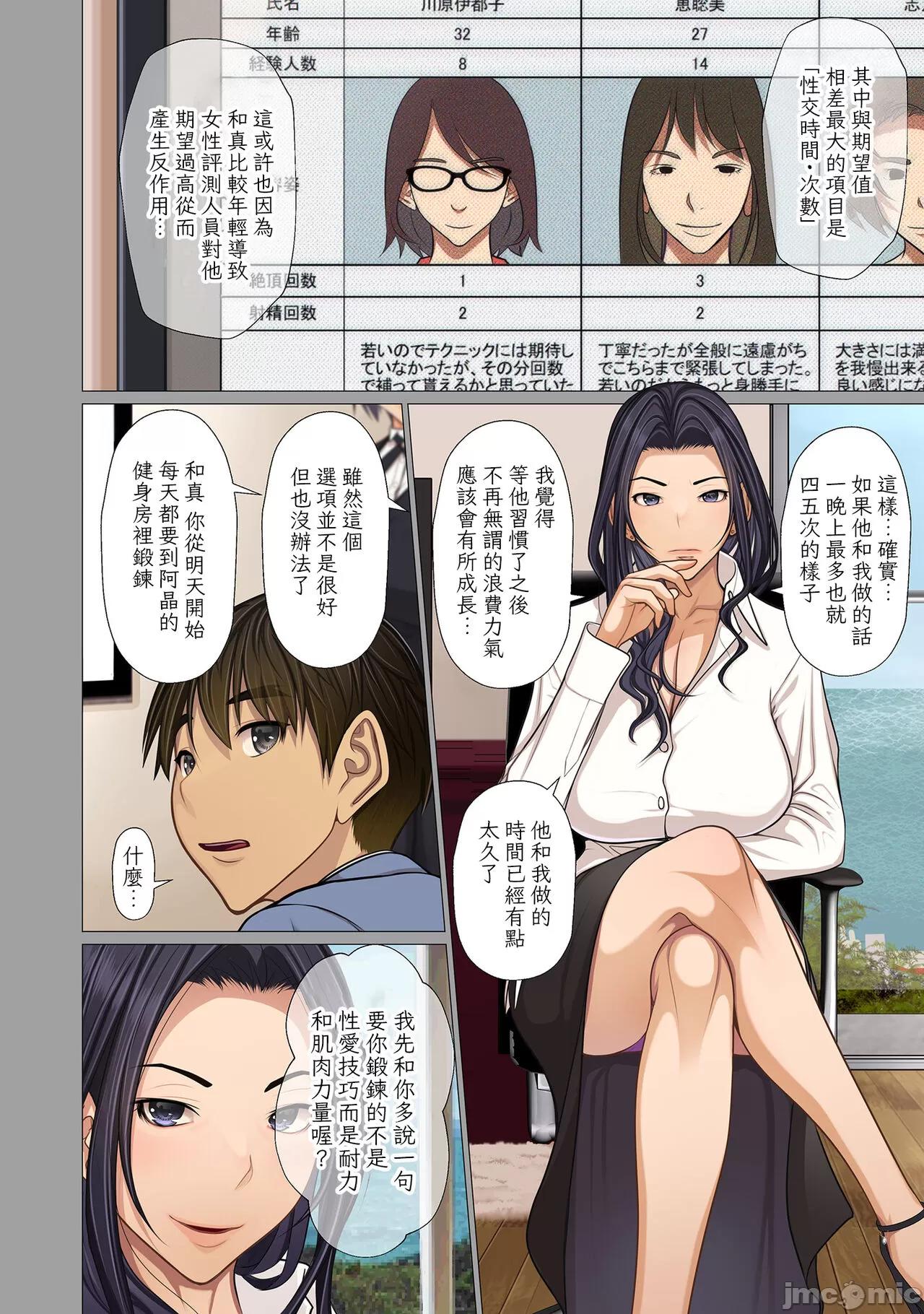 《[短篇]富豪一族のムコ〜妻以外全員オレの女〜第4話》漫画 开始阅读