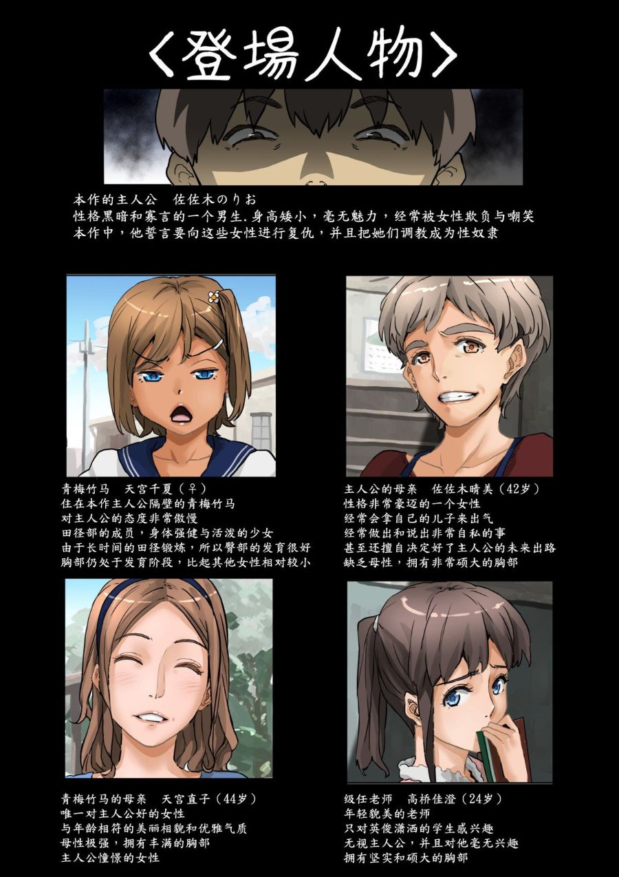 《魯蛇少年的復仇強行調教計劃》漫画 全集