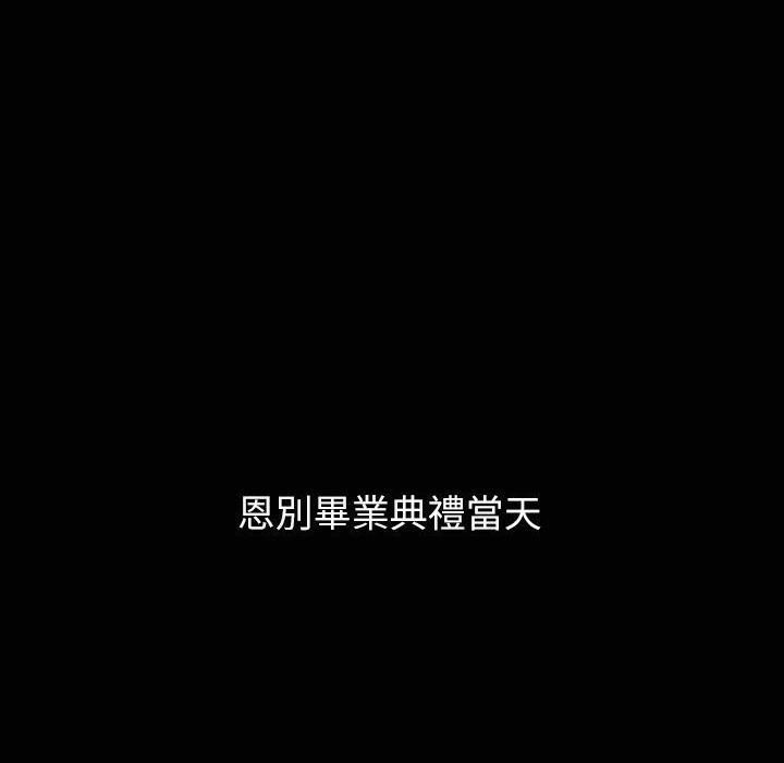 《魅力女孩》漫画 第31話