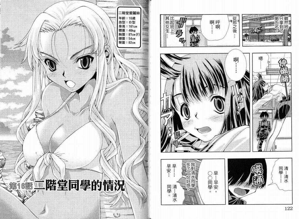 《美少女同萌》漫画 美少女同萌Vol.1