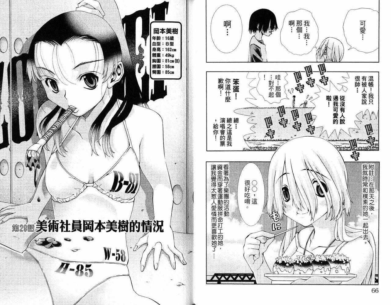 《美少女同萌》漫画 美少女同萌Vol.2
