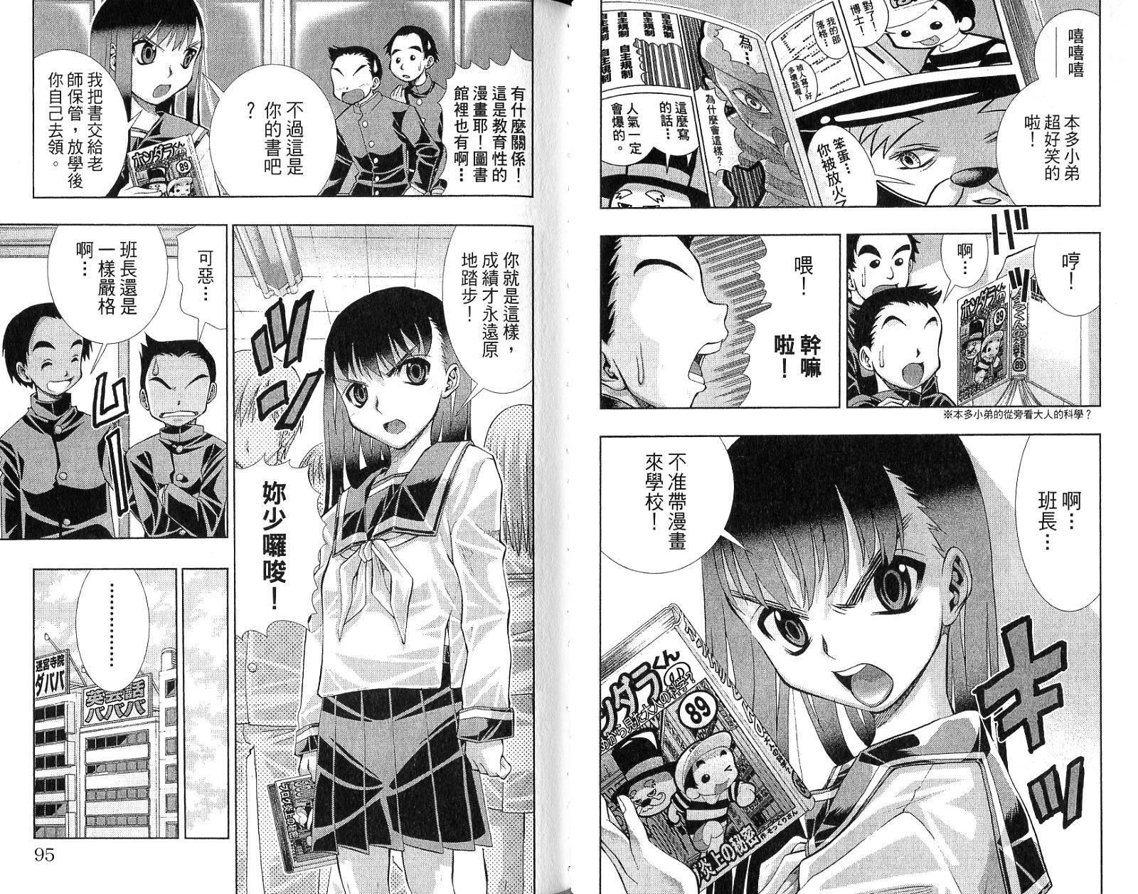 《美少女同萌》漫画 美少女同萌Vol.4