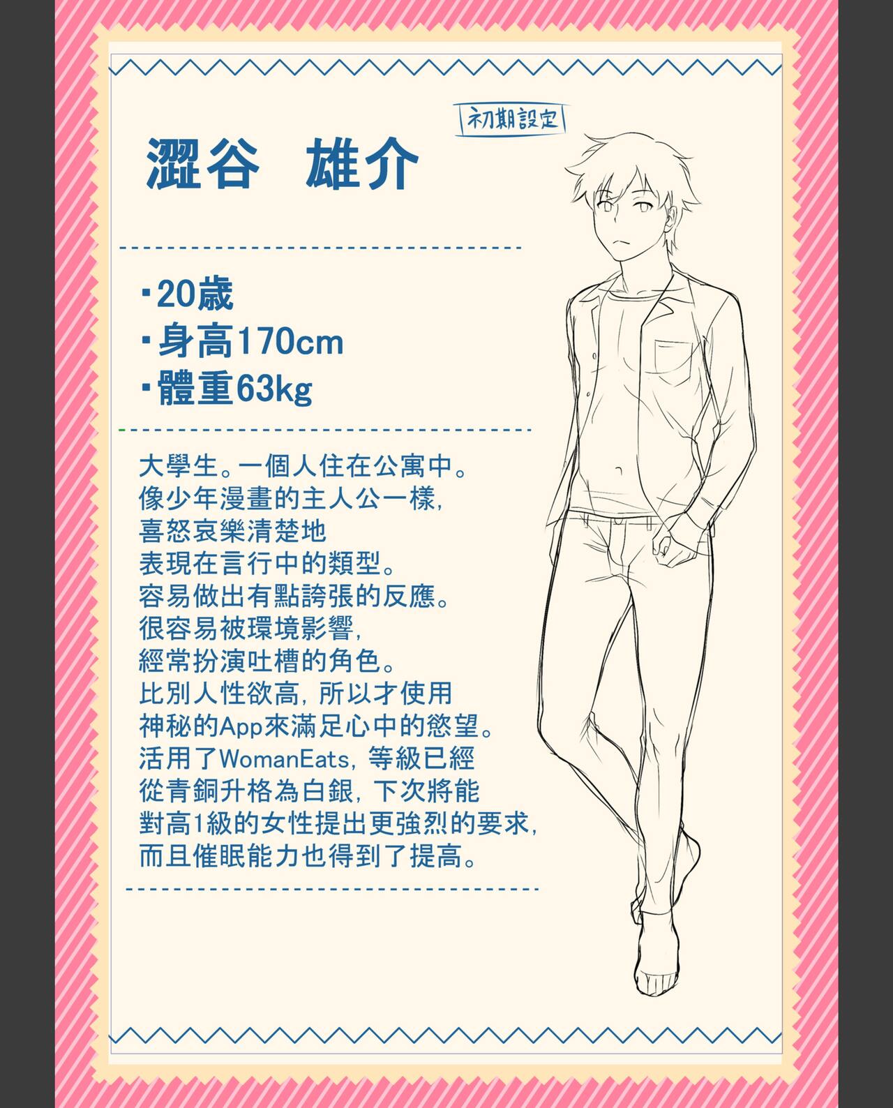 《夢幻的美少女外送，手機上的性愛點餐》漫画 全集