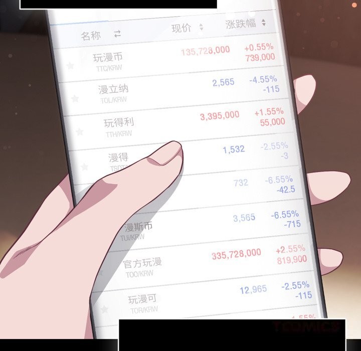 《喵來的戀愛》漫画 第36話