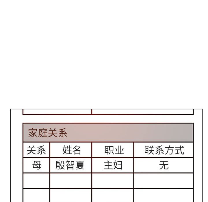 《秘密合约》漫画 第21章
