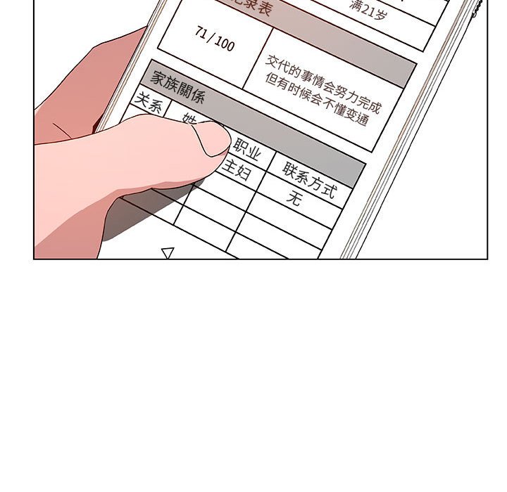《秘密合约》漫画 第21章