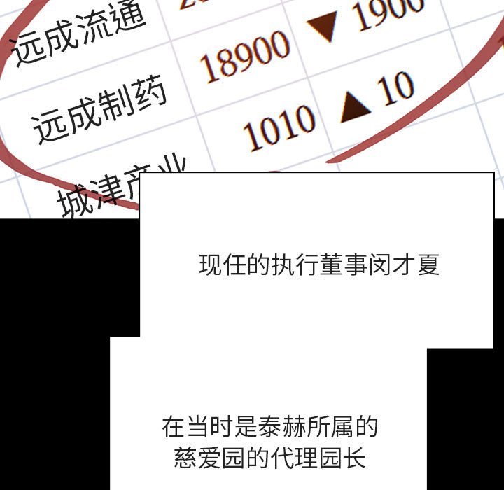 《秘密合约》漫画 第56章