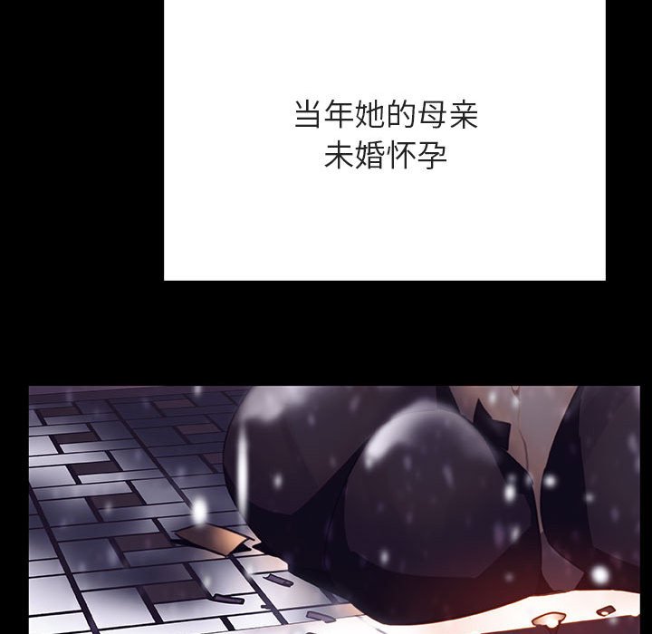 《秘密合约》漫画 第58章