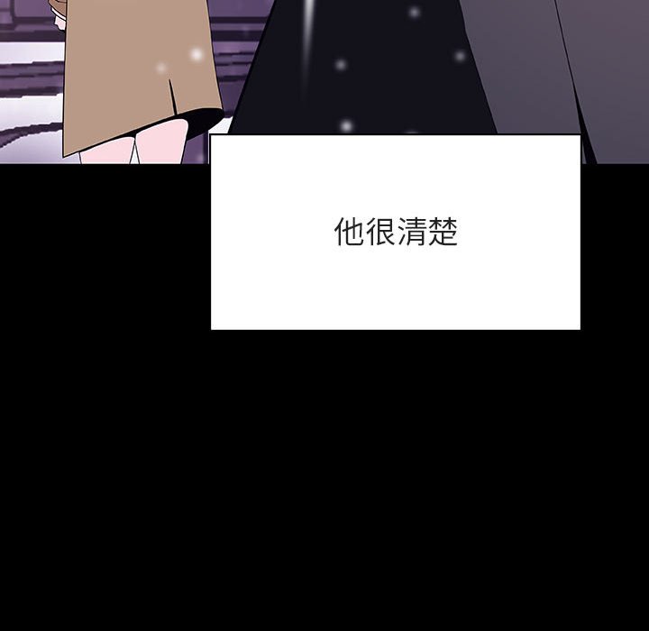 《秘密合约》漫画 第58章