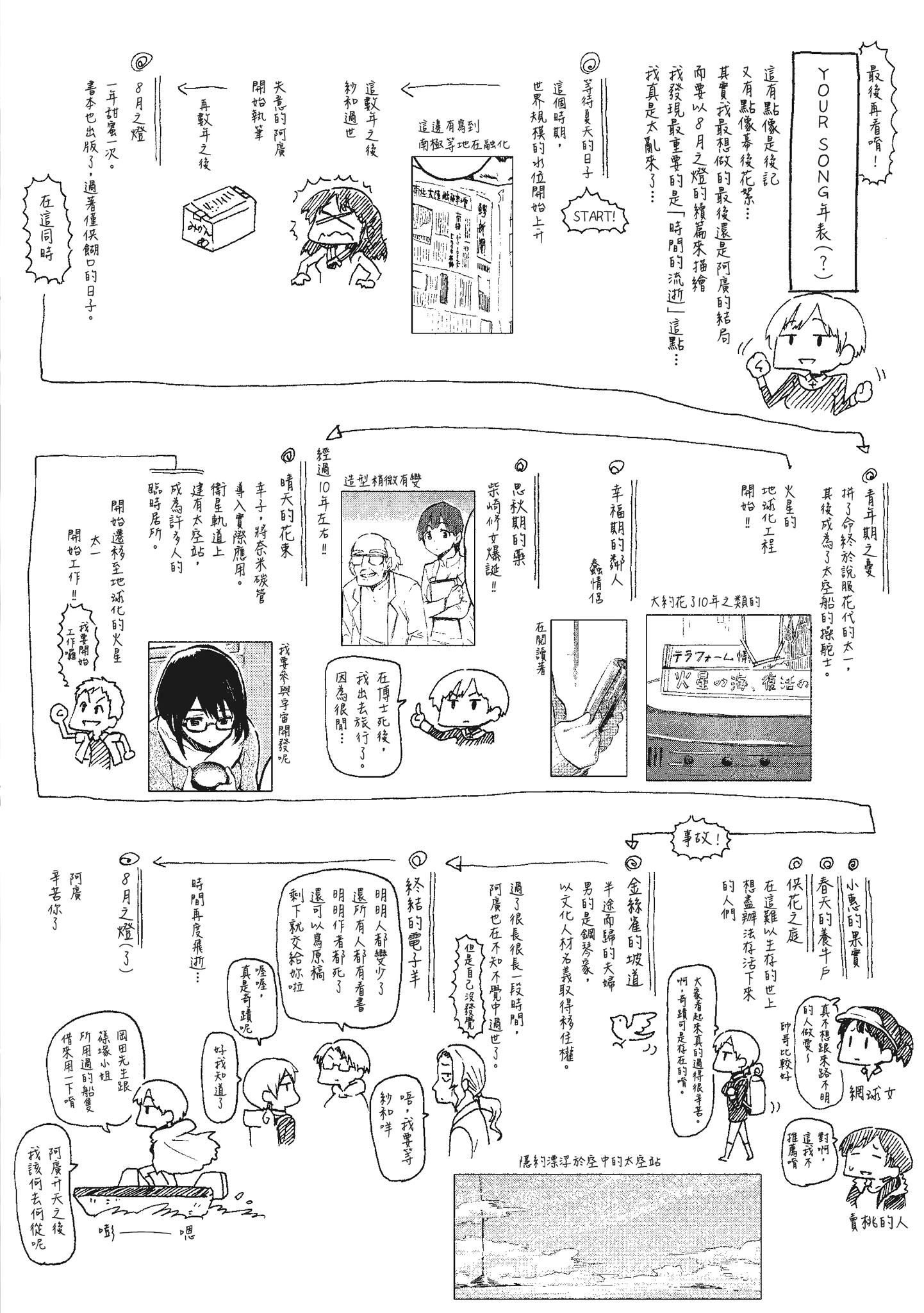 《你的歌声[無修正]》漫画 ユアソング[無修正]