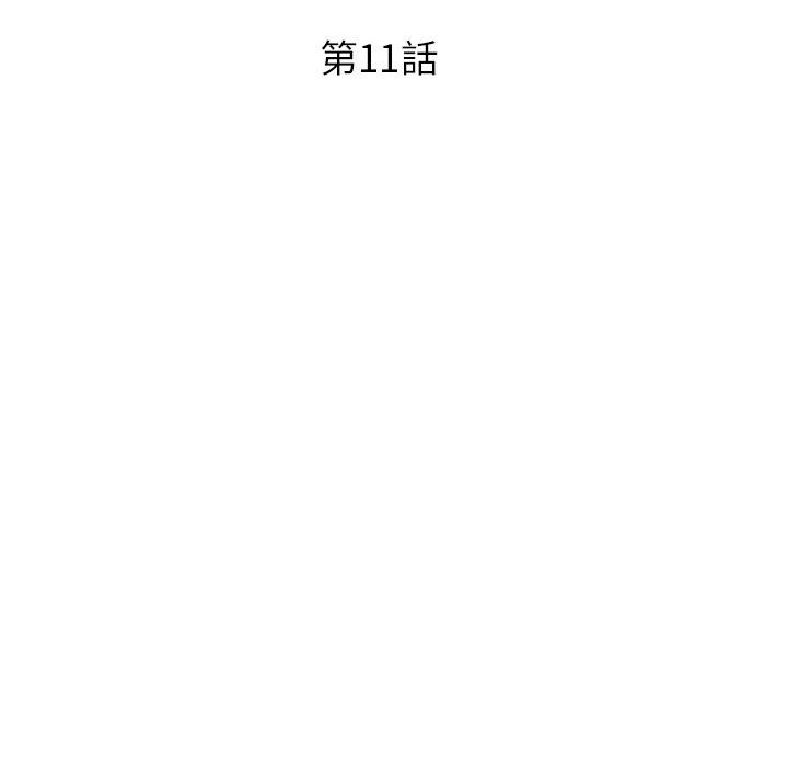 《女大生录影中》漫画 第11章