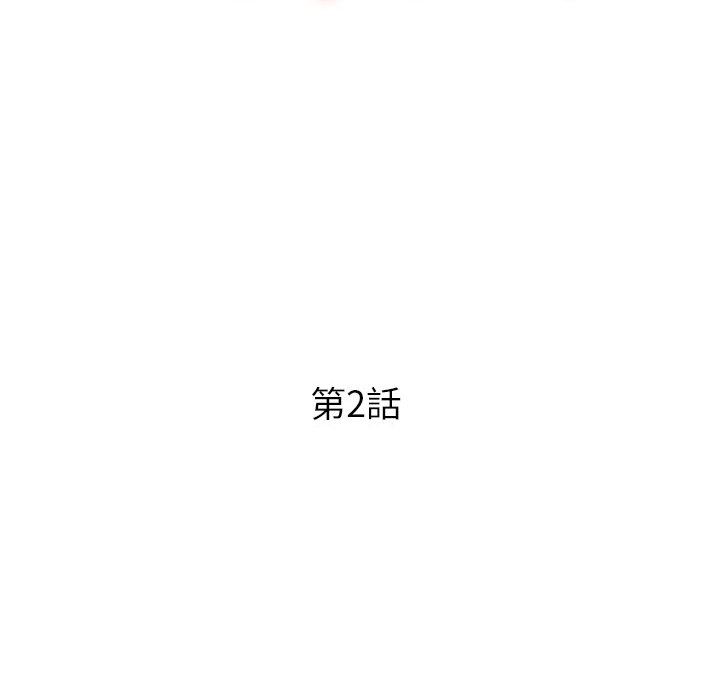 《女大生录影中》漫画 第2章