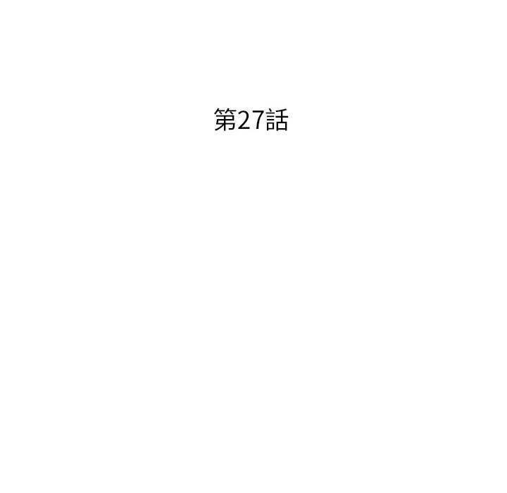 《女大生录影中》漫画 第27章