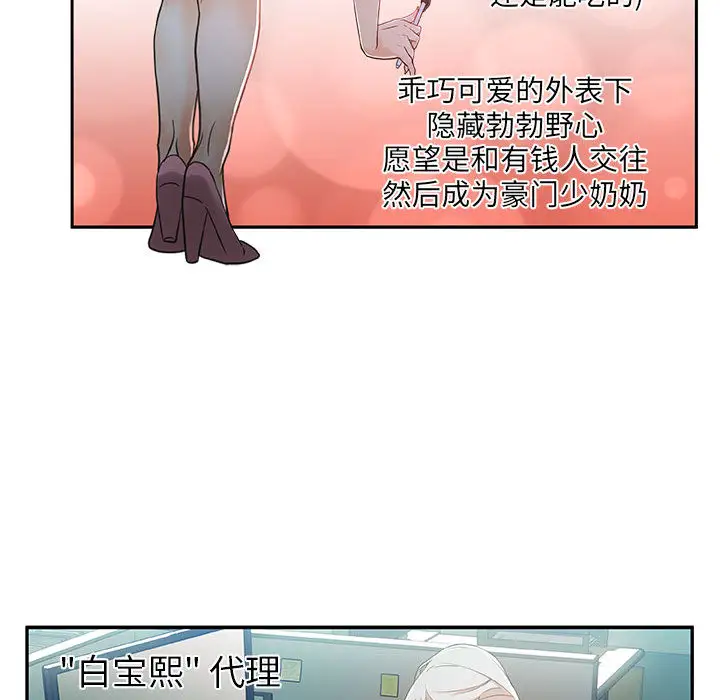 《女职员们》漫画 第1话