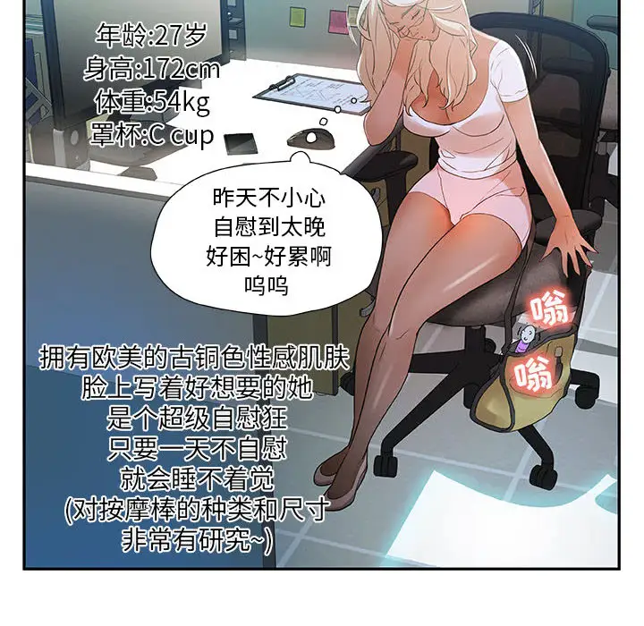 《女职员们》漫画 第1话