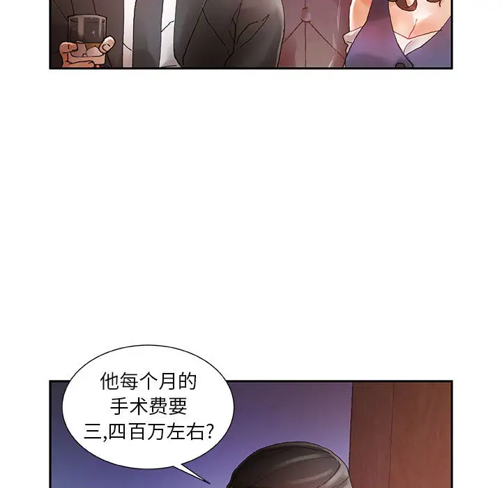 《女职员们》漫画 第8话