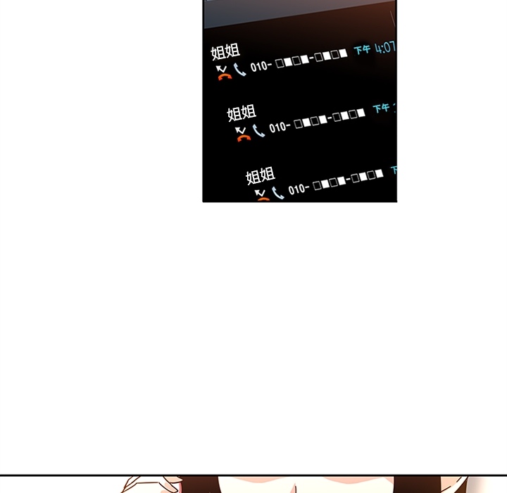 《巧手妇产科》漫画 第6章