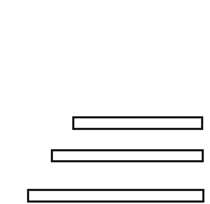 《啟動復仇系統》漫画 第9話