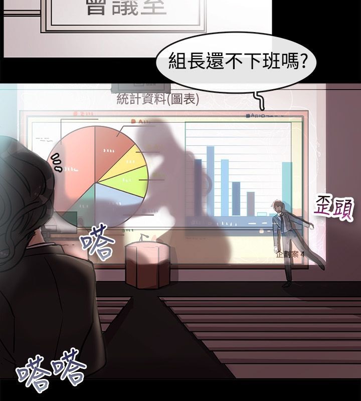 《親愛的,我劈腿了》漫画 第64話