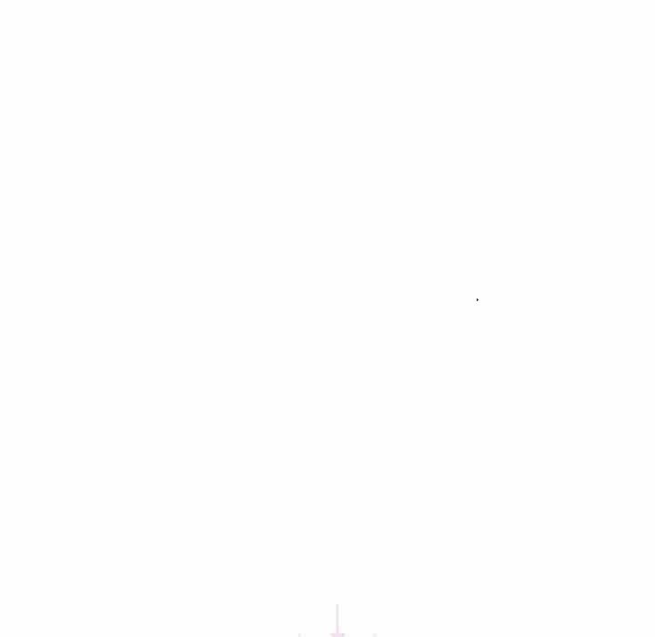 《請弄臟我的女朋友》漫画 第15話