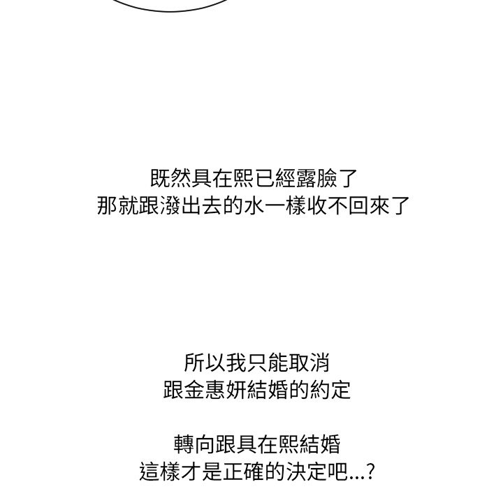 《奇奇怪怪的女友》漫画 第32章