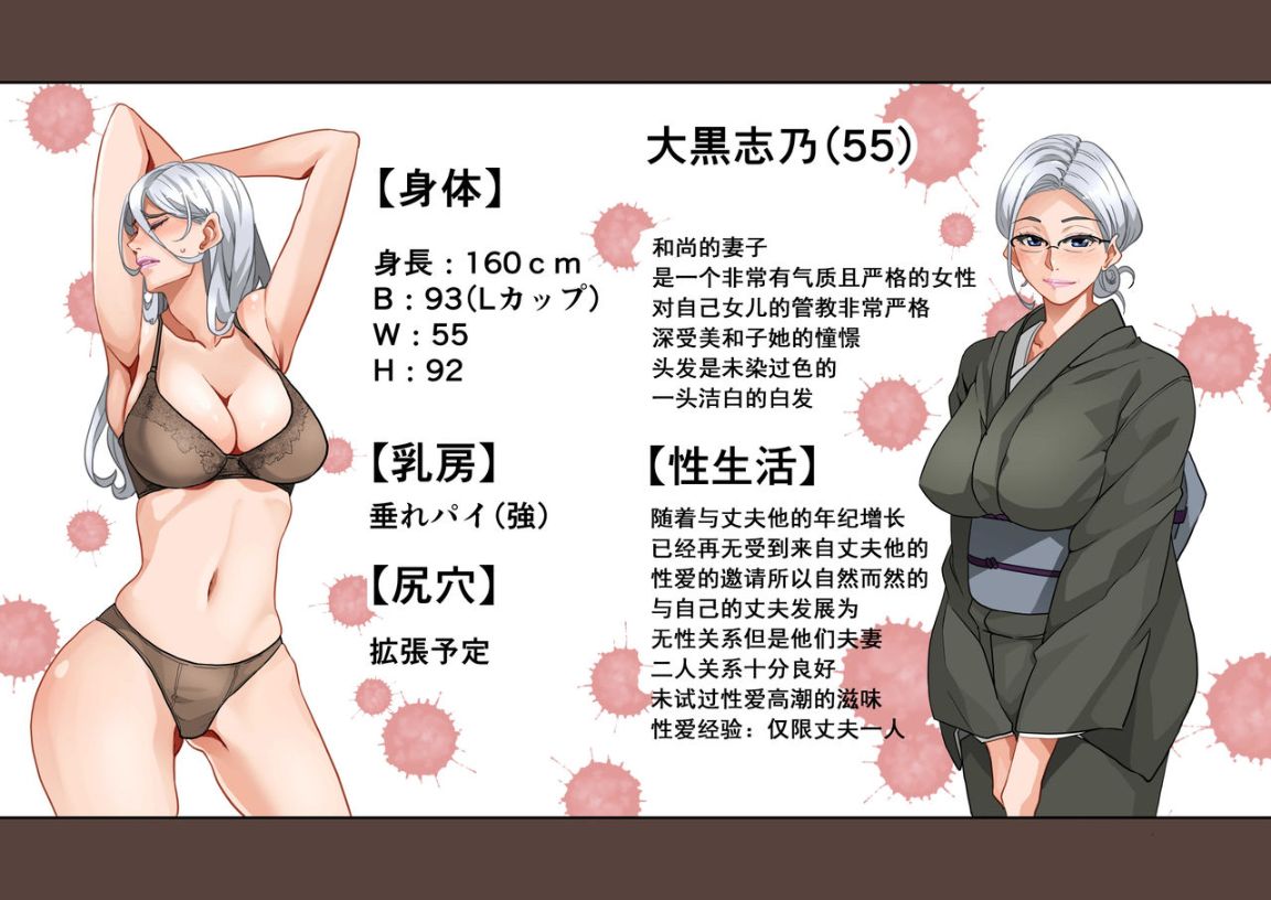 《全員失格！母豬媽媽調教日記》漫画 第一话
