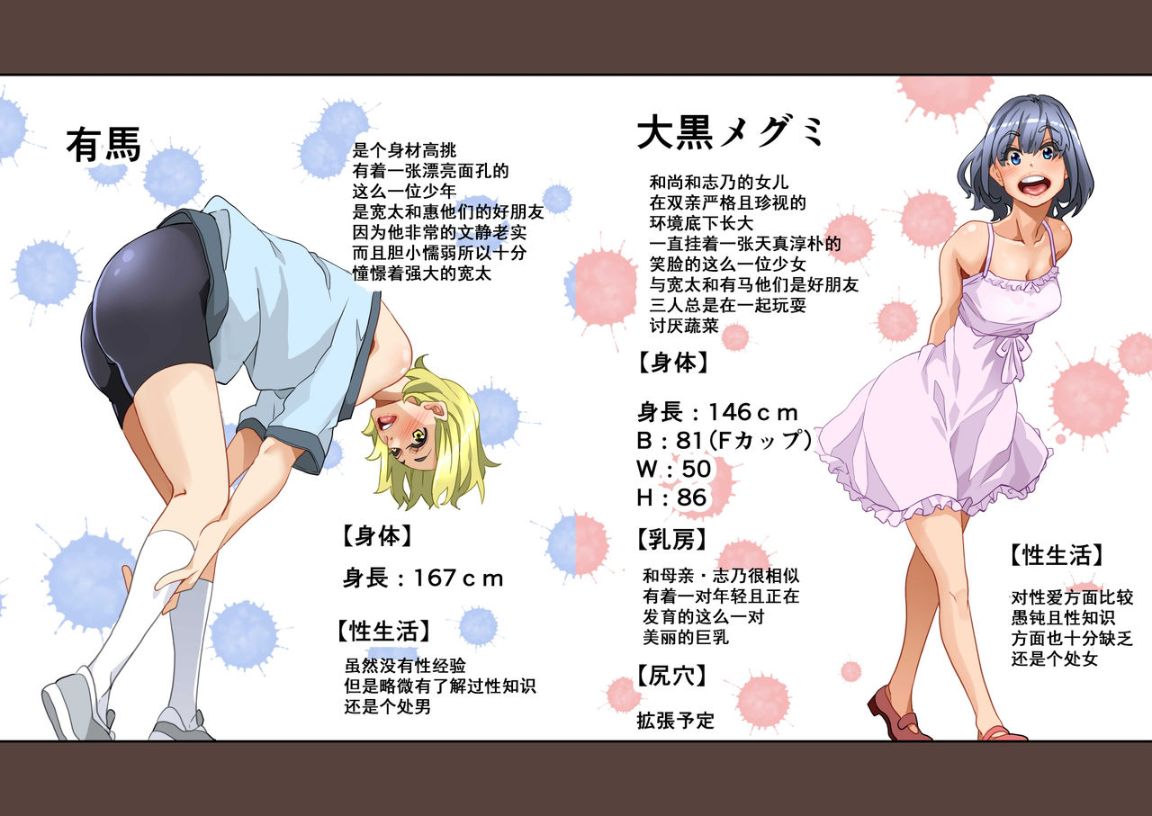 《全員失格！母豬媽媽調教日記》漫画 第一话