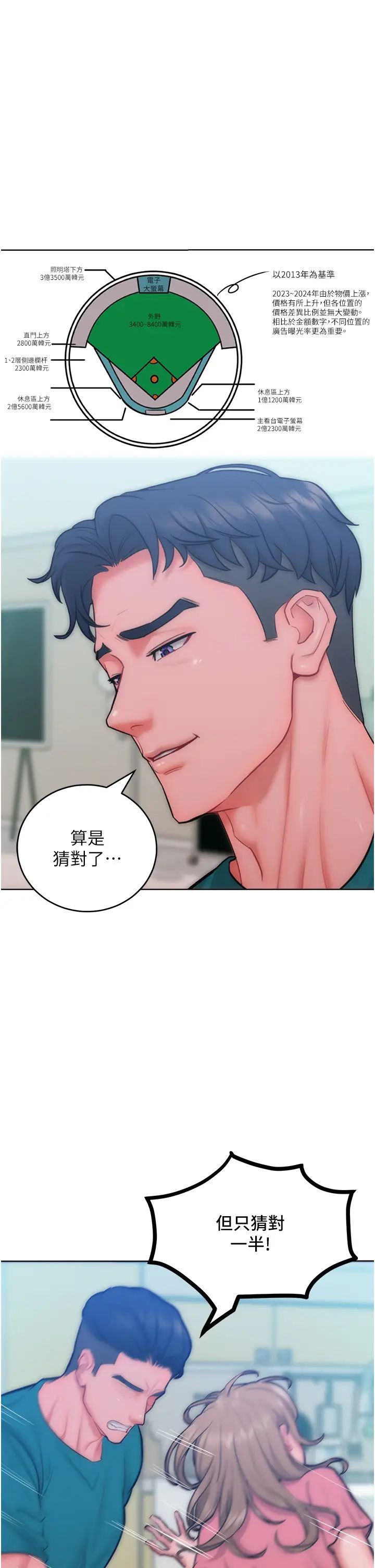 《讓傲慢女屈服的一百種方法》漫画 第29話-慾火焚身的滋味