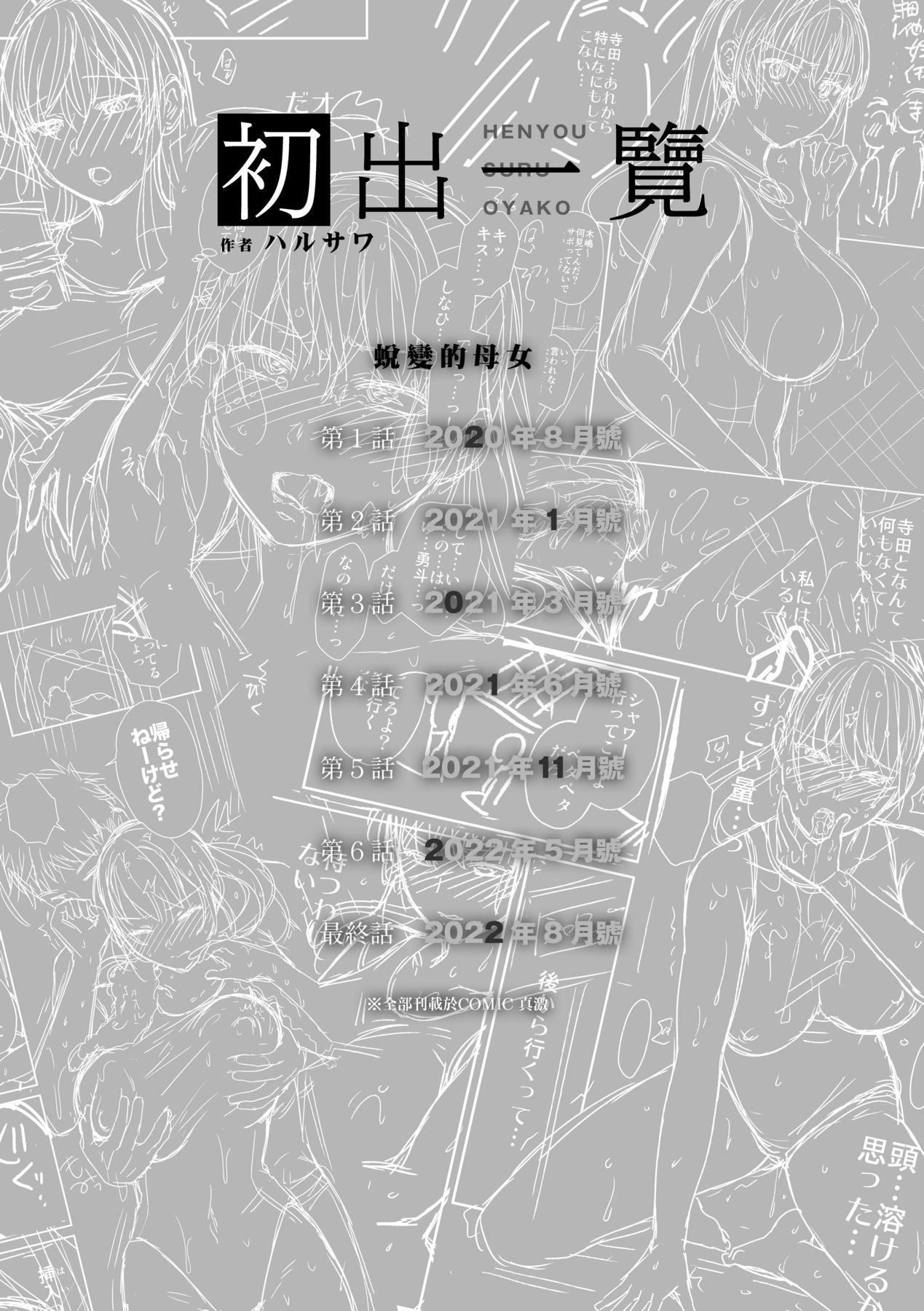 《変容する母娘悅楽に目醒める沙織、欲望に墮ちる七海｜蛻變的母女覺醒瞭悅樂的沙織、沉淪於欲望的七海[中國翻訳][無修正]》漫画 変容する母娘悅楽に目醒める沙織、欲望に墮ちる七海｜蛻變的母女覺醒瞭悅樂的沙織、沉淪於欲望的七海[中國翻訳][無修正]