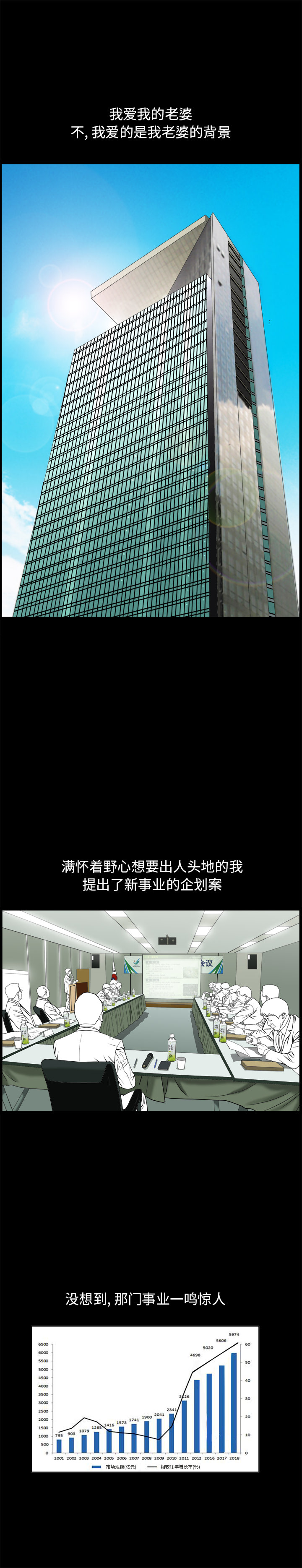《善良的她》漫画 第9章