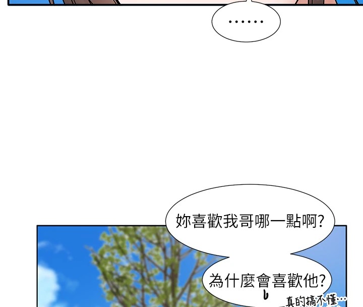 《社團學姊》漫画 第206話-江郁涵，主人，歡迎回來…