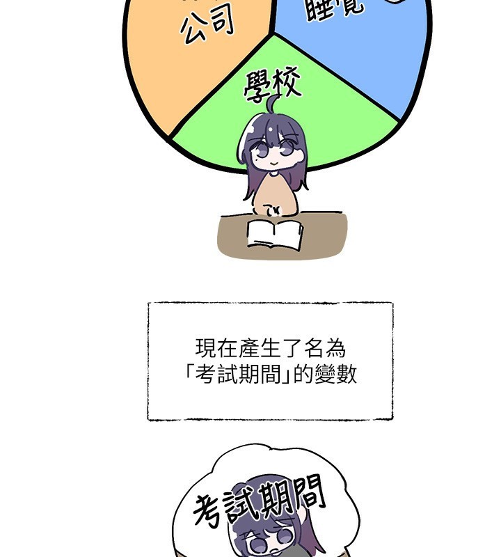 《社團學姊》漫画 第208話-李舒欣我在想要不要跟他告白