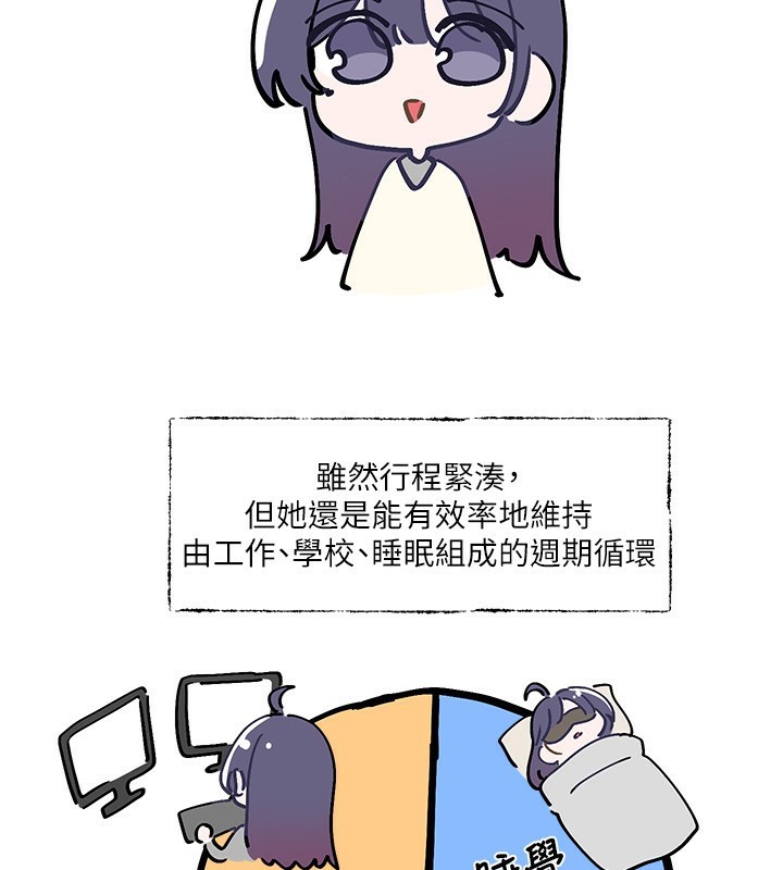 《社團學姊》漫画 第208話-李舒欣我在想要不要跟他告白