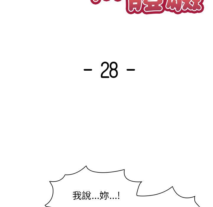 《失憶初體驗》漫画 第28話