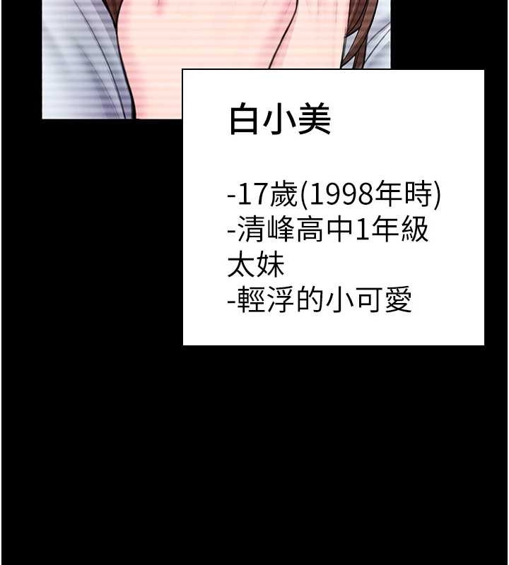 《守護妳》漫画 第17話-賣春特訓班