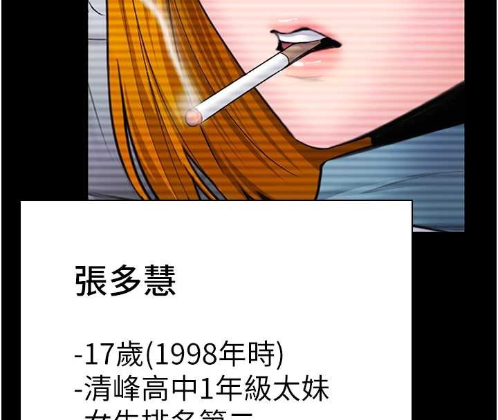 《守護妳》漫画 第17話-賣春特訓班